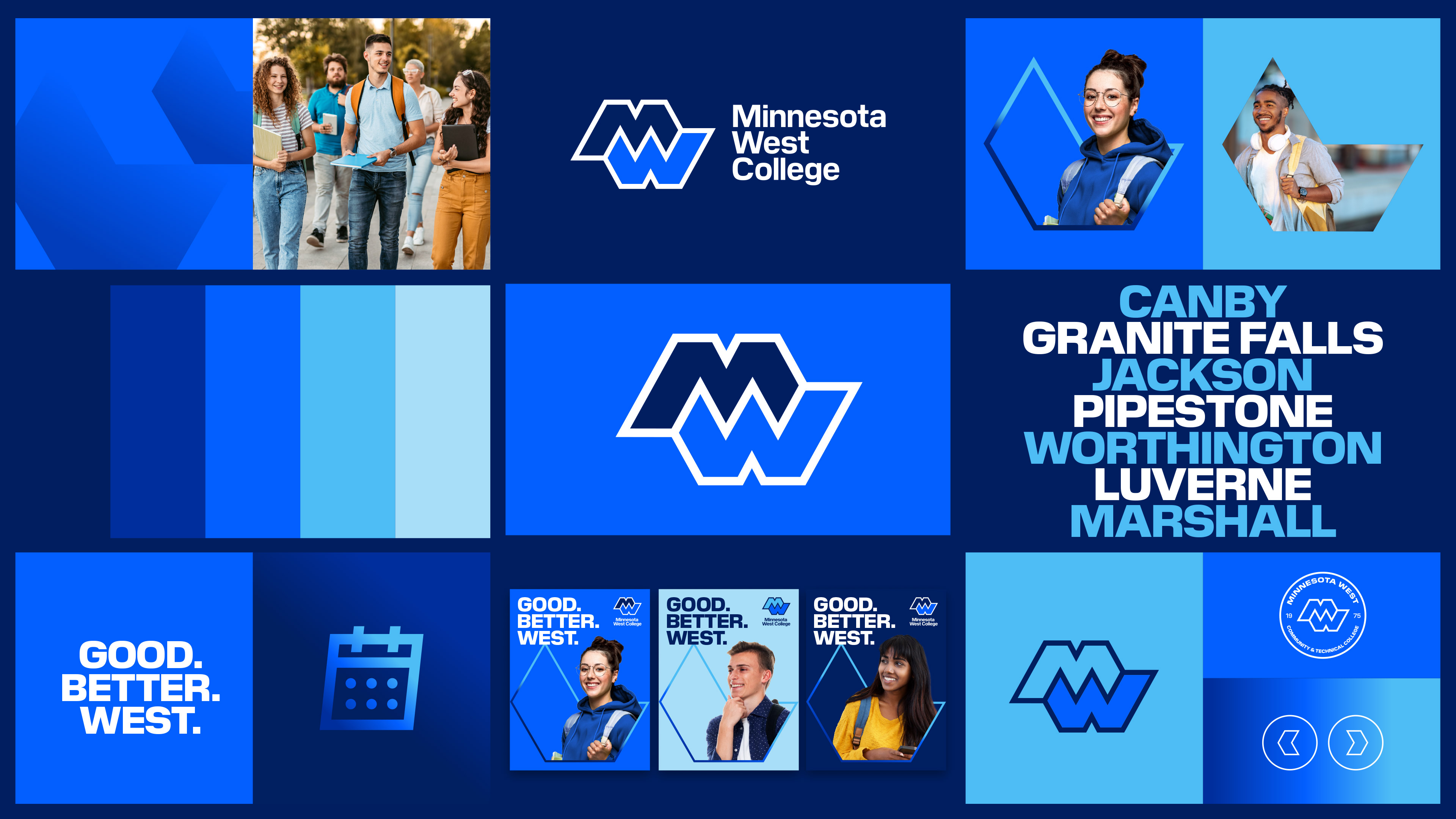 brand summary of elements